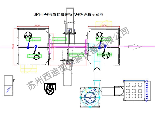 四个手喷位置快速换色喷粉系统示…